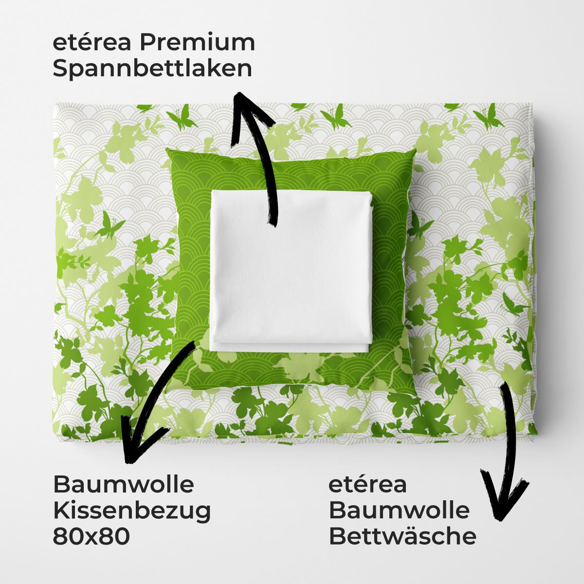 etérea Premium Bundle Osaka Grün Bettwäsche + Spannbettlaken 135x200 + 140x200