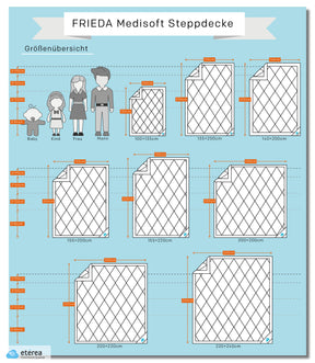 etérea Microfaser Steppdecke Bettdecke Frieda Medisoft 95 kochfest 95°C 155x200 cm Leicht