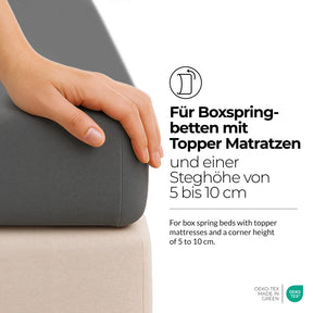 etérea Comfort Jersey Topper Spannbettlaken - 200x220 cm