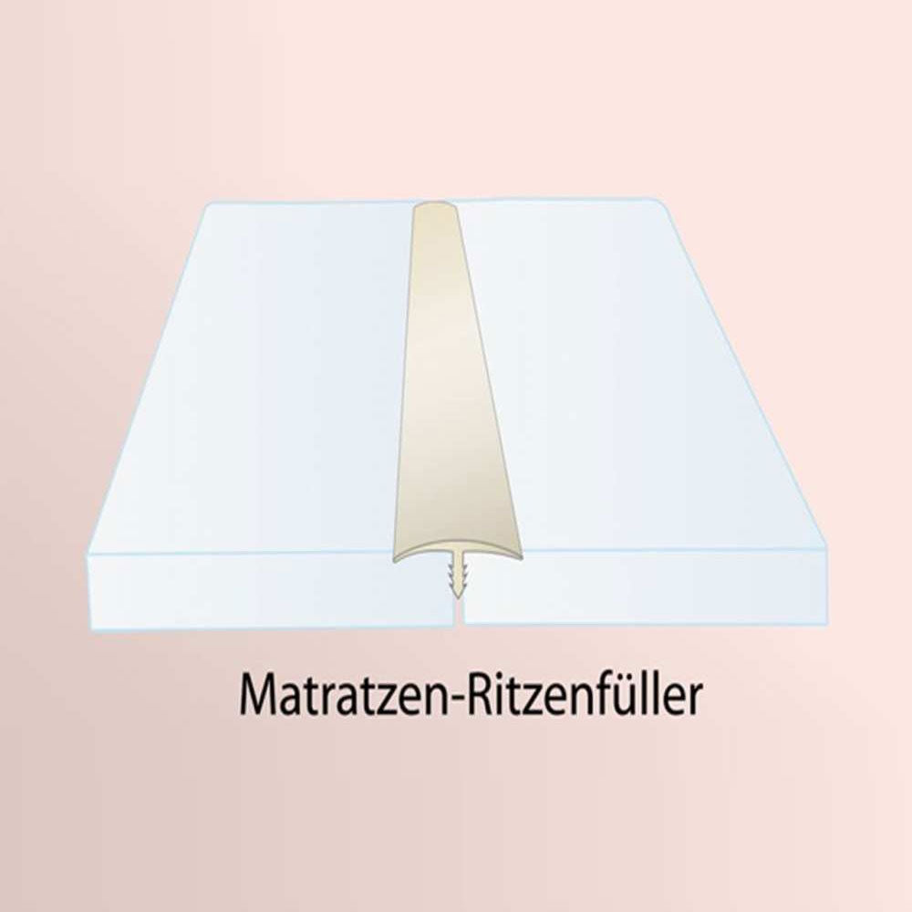 fan Matratzen-Ritzenfüller - Liebesbrücke - Lückenfüller 25x197 cm