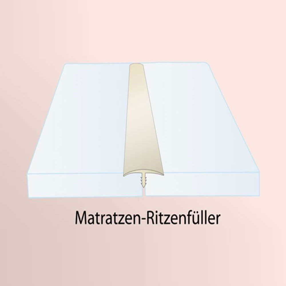 fan Matratzen-Ritzenfüller - Liebesbrücke - Lückenfüller 25x197 cm