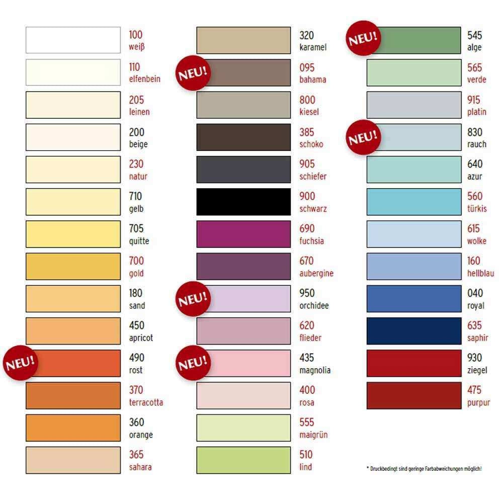 Estella Baumwolle Feinjersey Spannbettlaken - 90x200 - 200x200 cm
