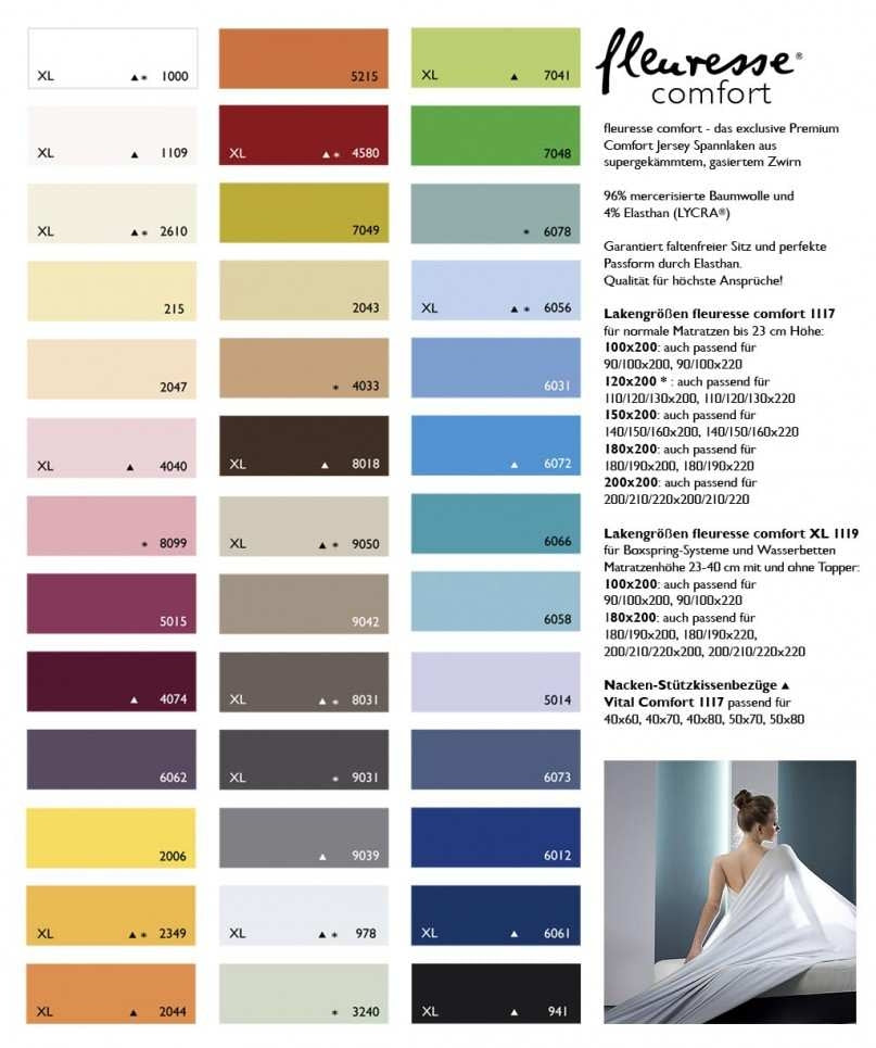 fleuresse Jersey Elasthan Spannbettlaken Comfort XL